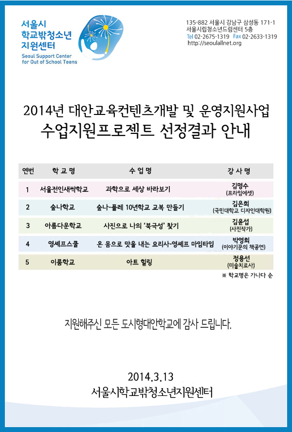 2014수업지원프로젝트선정결과.jpg