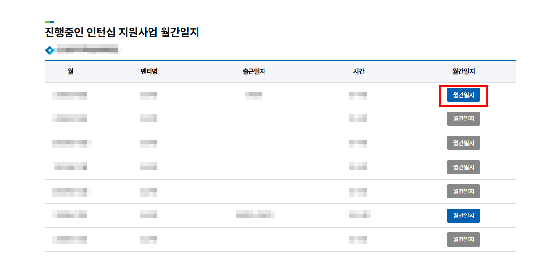 진행중인 인턴십 지원사업 월간 일지