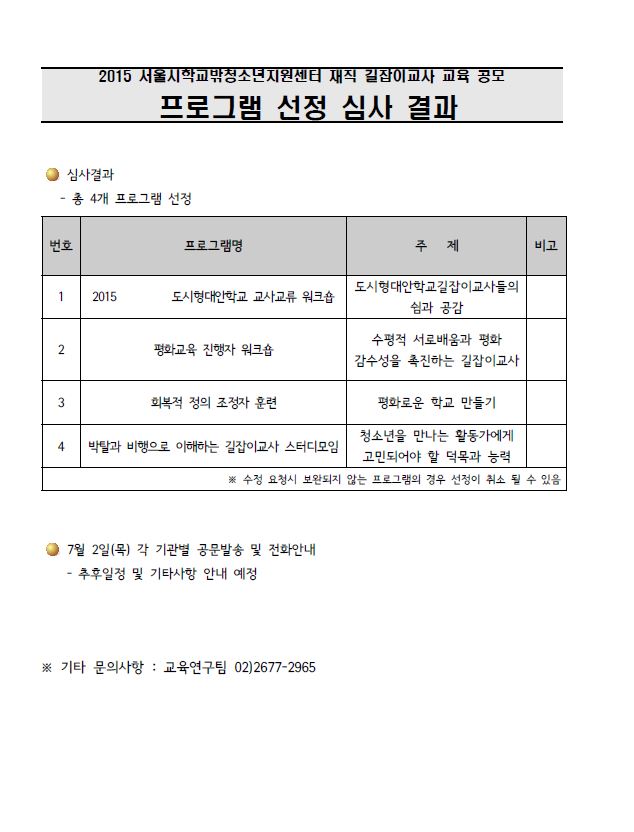 2015서울시학교밖청소년지원센터 재직 길잡이교사 교육 공모 프로그램 선정 심사 결과.jpg