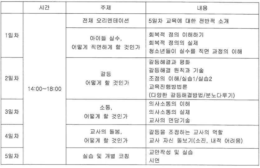 교육일정.JPG